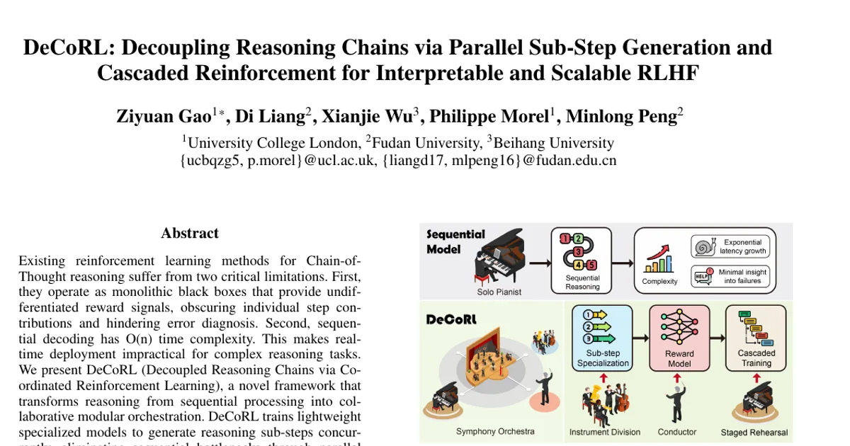 DeCoRL: Decoupling Reasoning Chains via Parallel Sub-Step Generation and Cascaded Reinforcement for Interpretable and Scalable RLHF