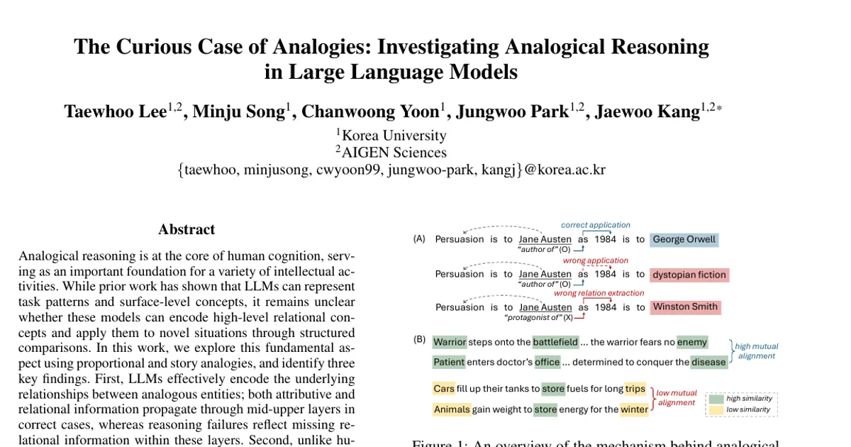 The Curious Case of Analogies: Investigating Analogical Reasoning in Large Language Models
