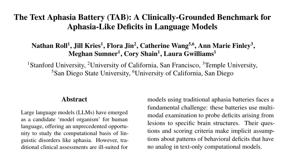 The Text Aphasia Battery (TAB): A Clinically-Grounded Benchmark for Aphasia-Like Deficits in Language Models