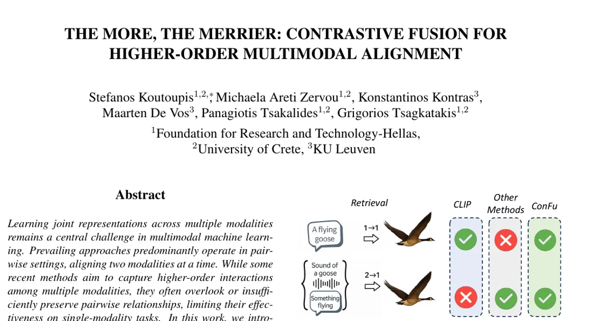 The More, the Merrier: Contrastive Fusion for Higher-Order Multimodal Alignment