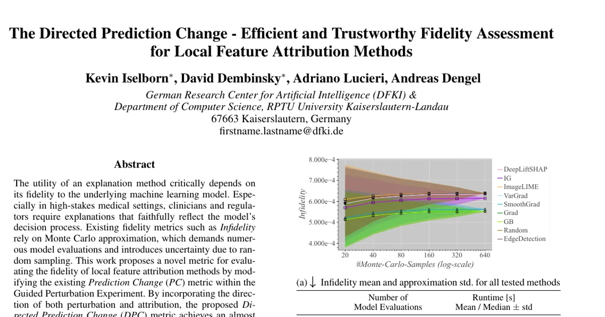 The Directed Prediction Change - Efficient and Trustworthy Fidelity Assessment for Local Feature Attribution Methods