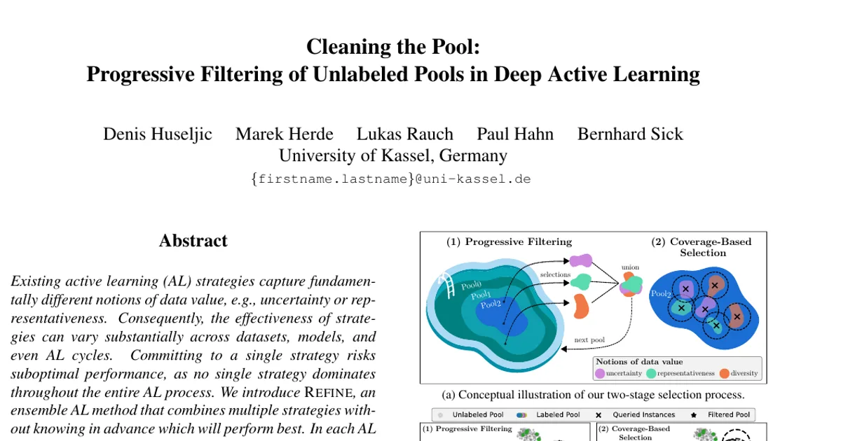 Cleaning the Pool: Progressive Filtering of Unlabeled Pools in Deep Active Learning