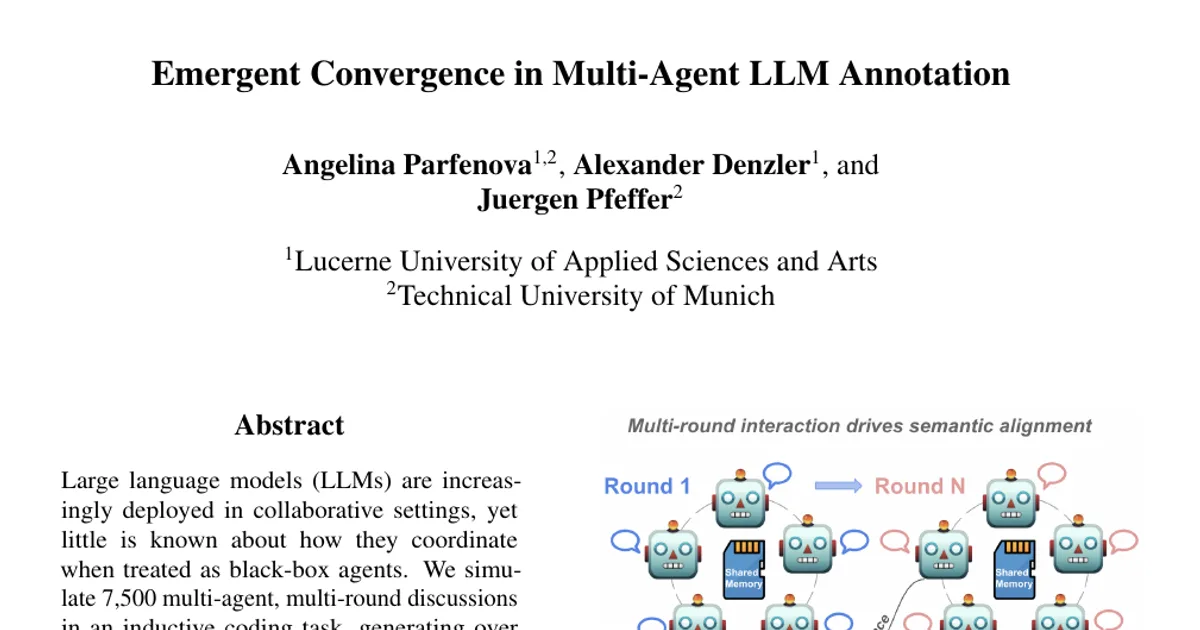 Emergent Convergence in Multi-Agent LLM Annotation