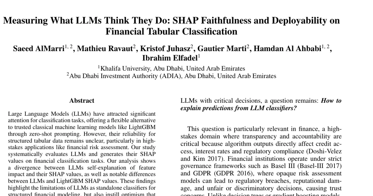 Measuring What LLMs Think They Do: SHAP Faithfulness and Deployability on Financial Tabular Classification
