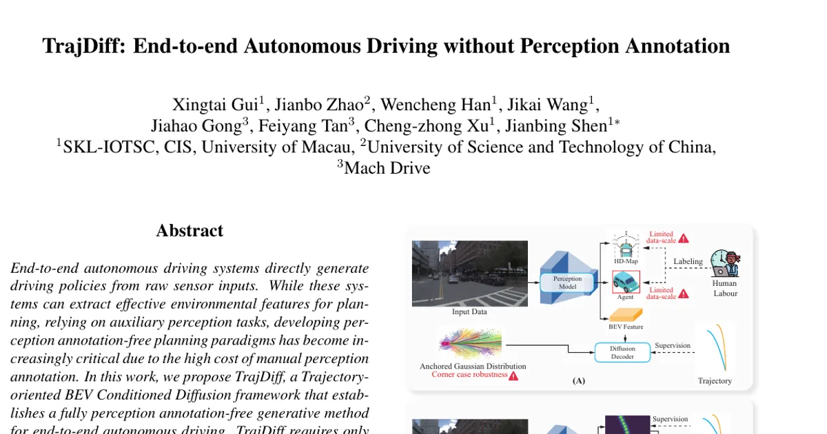 TrajDiff: End-to-end Autonomous Driving without Perception Annotation