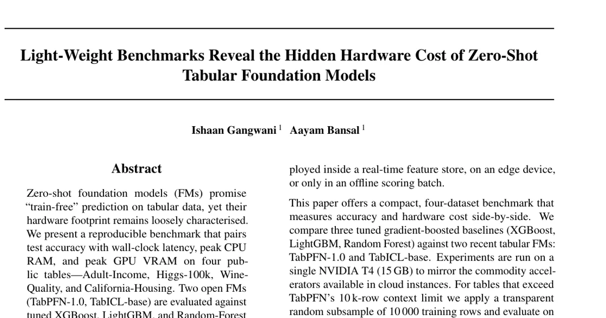 Light-Weight Benchmarks Reveal the Hidden Hardware Cost of Zero-Shot Tabular Foundation Models