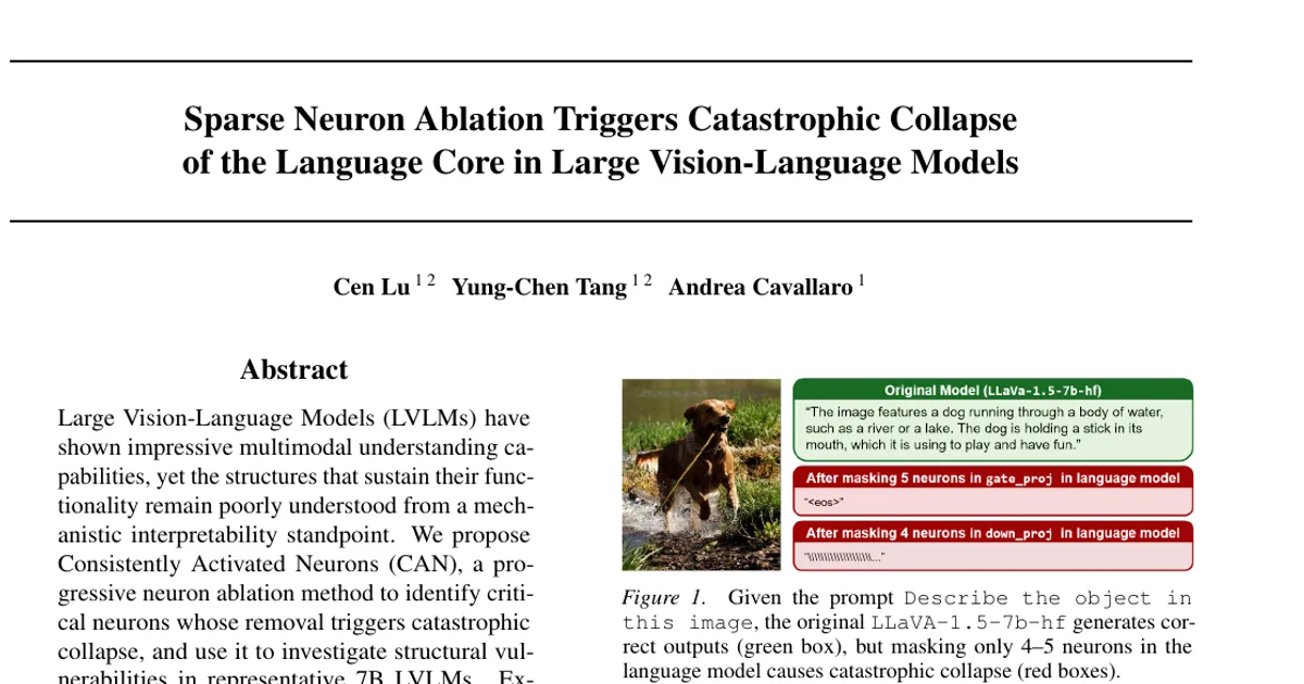Sparse Neuron Ablation Triggers Catastrophic Collapse of the Language Core in Large Vision-Language Models