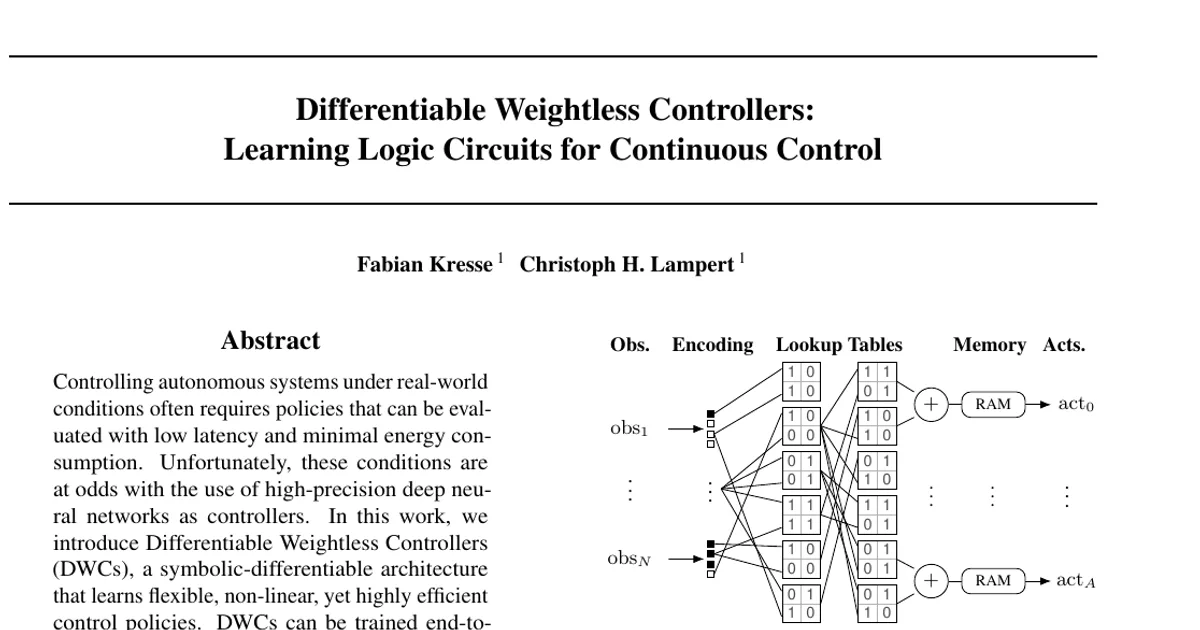 Differentiable Weightless Controllers: Learning Logic Circuits for Continuous Control