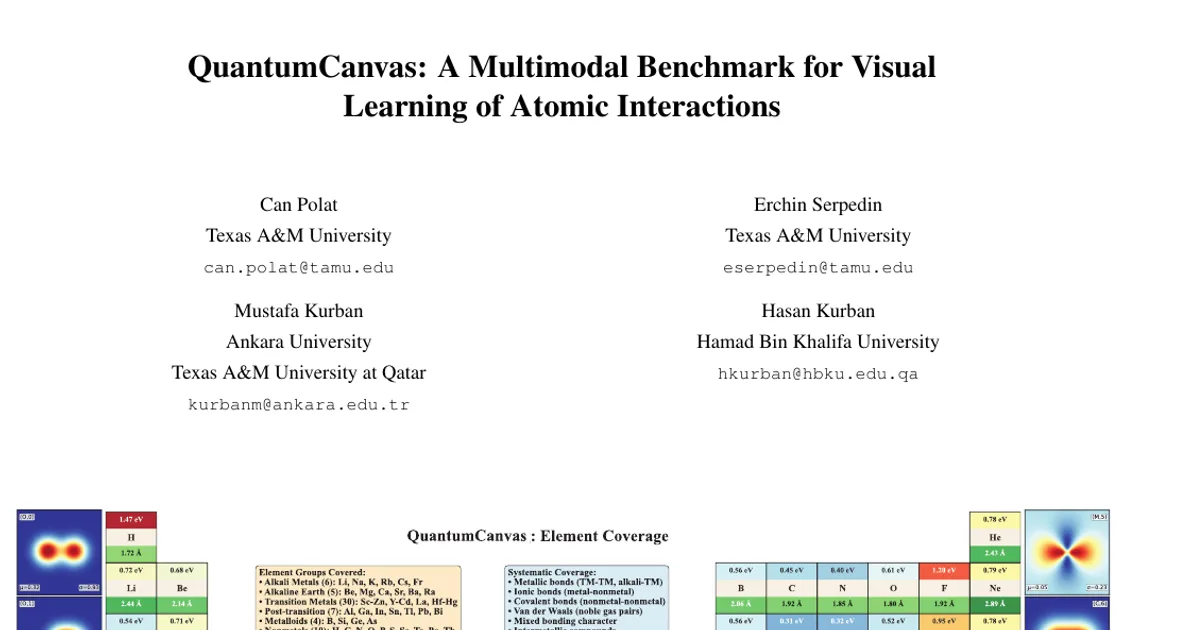 QuantumCanvas: A Multimodal Benchmark for Visual Learning of Atomic Interactions