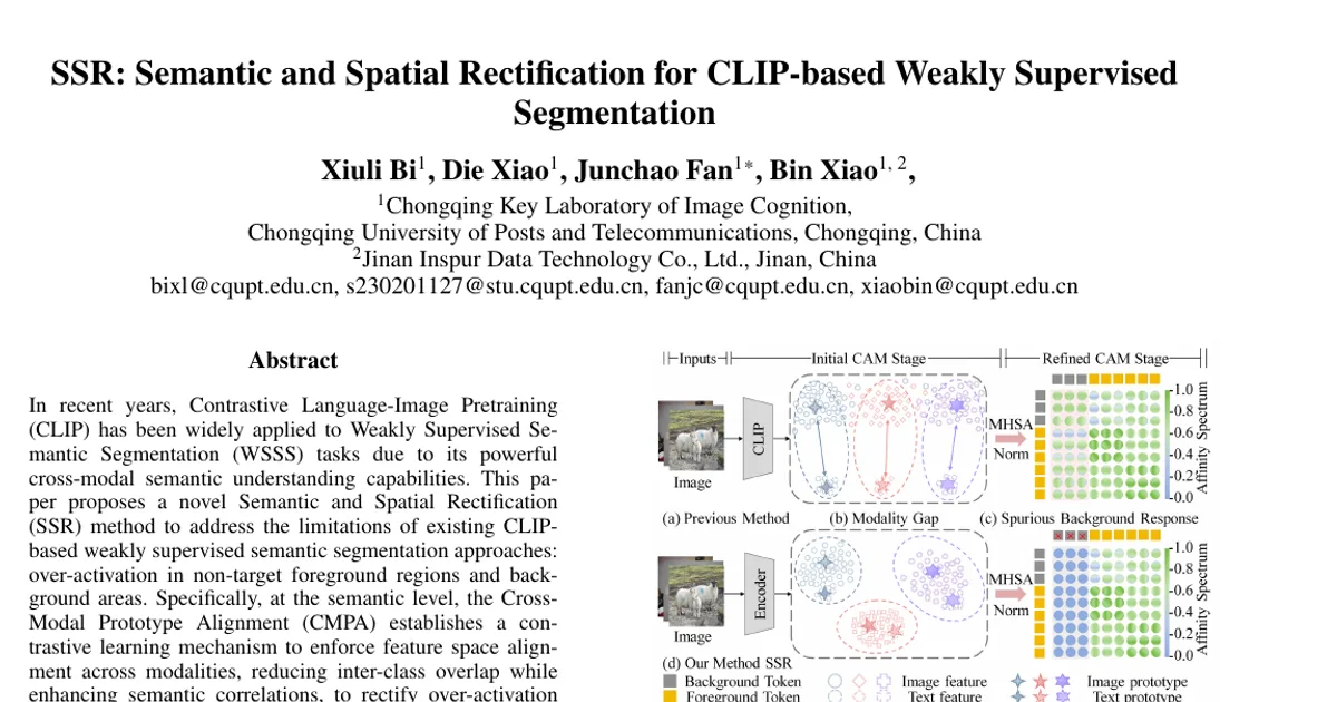SSR: Semantic and Spatial Rectification for CLIP-based Weakly Supervised Segmentation