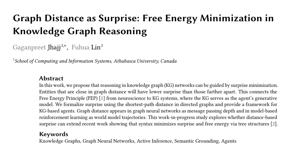 Graph Distance as Surprise: Free Energy Minimization in Knowledge Graph Reasoning