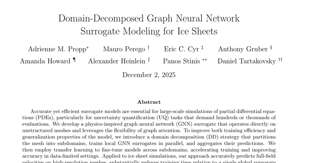Domain-Decomposed Graph Neural Network Surrogate Modeling for Ice Sheets