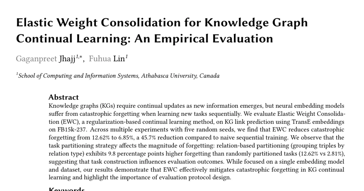 Elastic Weight Consolidation for Knowledge Graph Continual Learning: An Empirical Evaluation