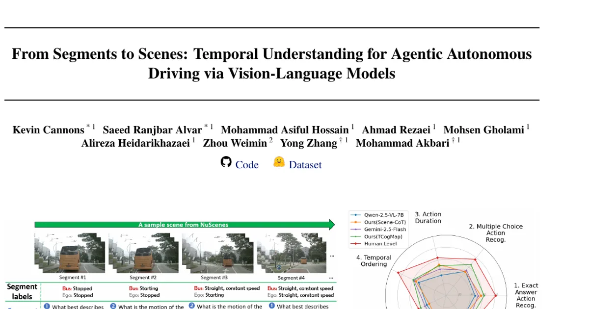 From Segments to Scenes: Temporal Understanding for Agentic Autonomous Driving via Vision-Language Models