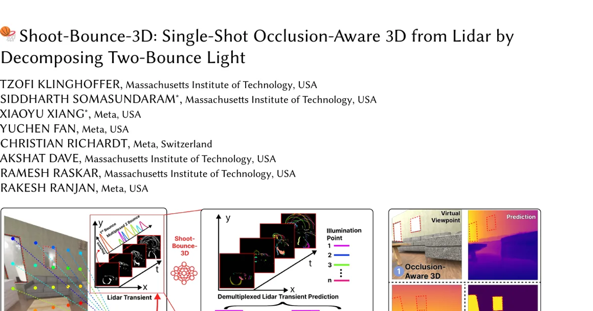 Shoot-Bounce-3D: Single-Shot Occlusion-Aware 3D from Lidar by Decomposing Two-Bounce Light