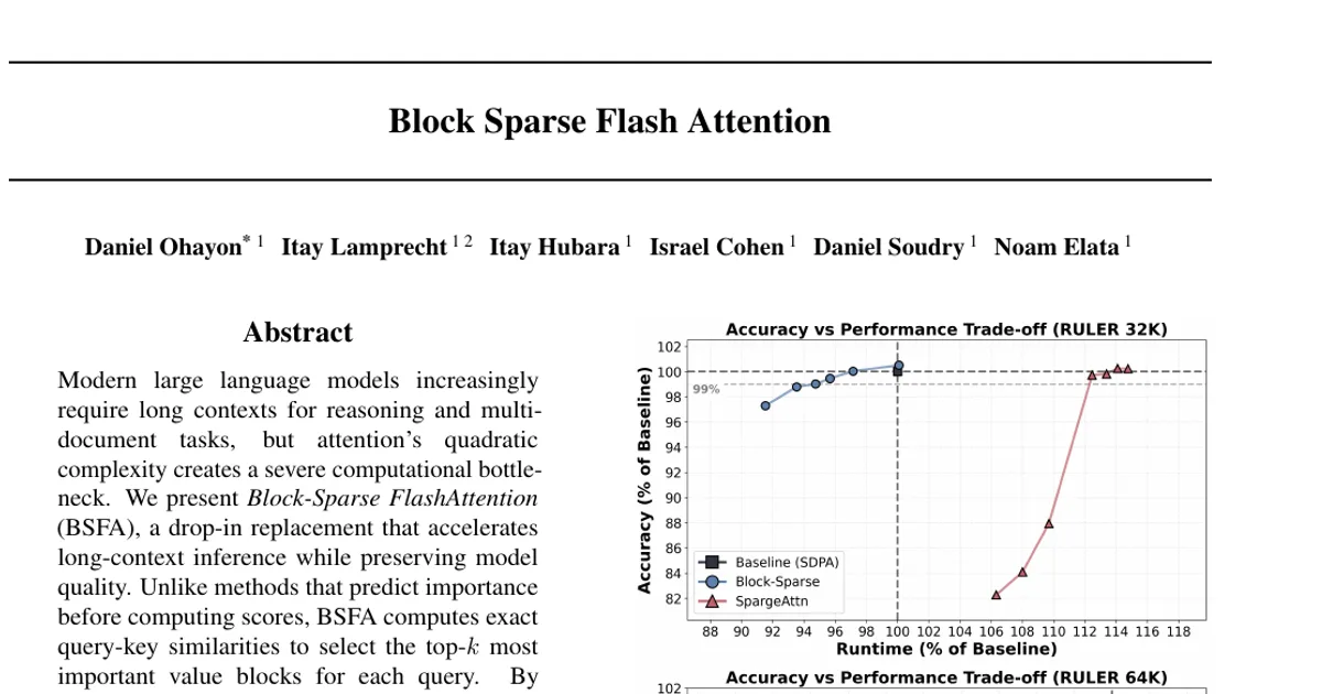 Block Sparse Flash Attention