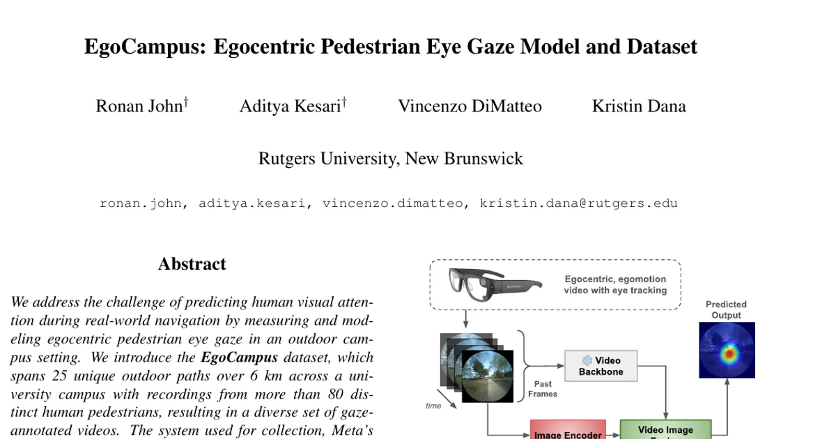EgoCampus: Egocentric Pedestrian Eye Gaze Model and Dataset