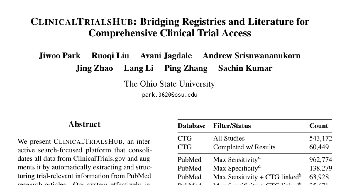 ClinicalTrialsHub: Bridging Registries and Literature for Comprehensive Clinical Trial Access