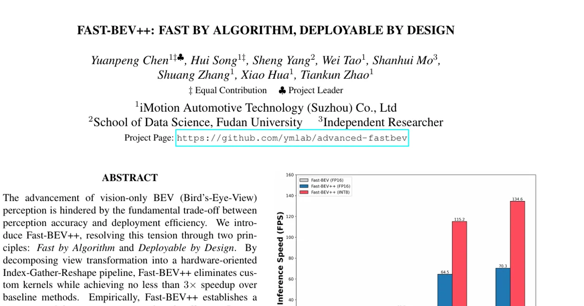 Fast-BEV++: Fast by Algorithm, Deployable by Design