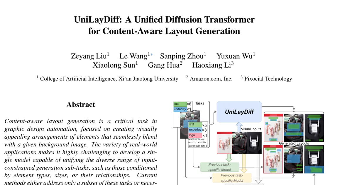 UniLayDiff: A Unified Diffusion Transformer for Content-Aware Layout Generation