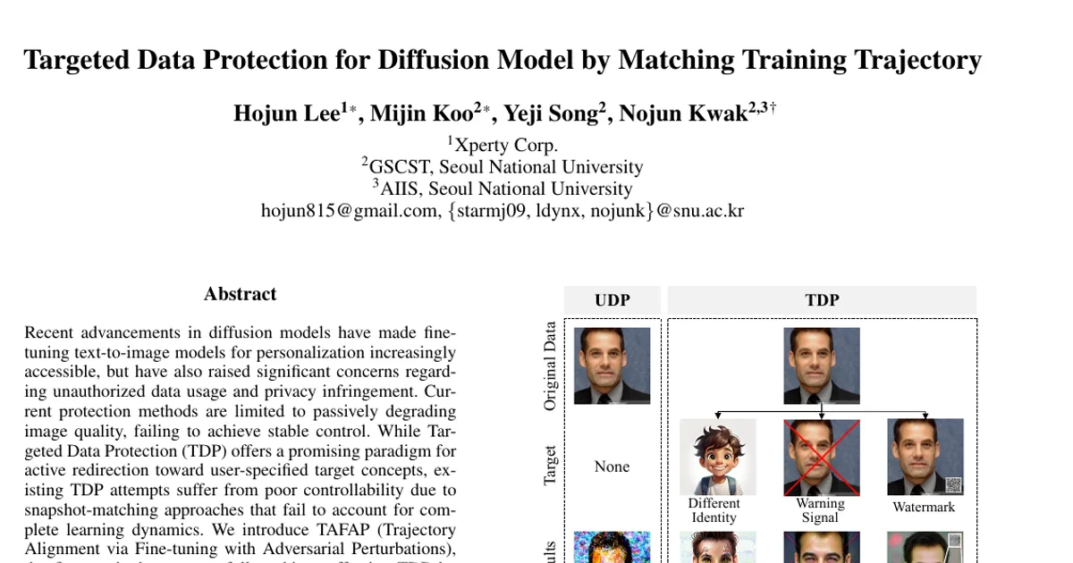 Targeted Data Protection for Diffusion Model by Matching Training Trajectory