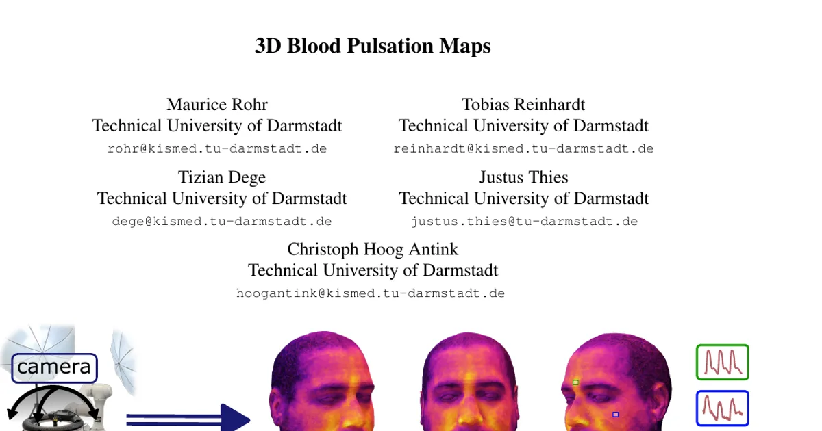 3D Blood Pulsation Maps