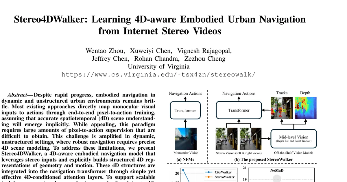 Stereo4DWalker: Learning 4D-aware Embodied Urban Navigation from Internet Stereo Videos