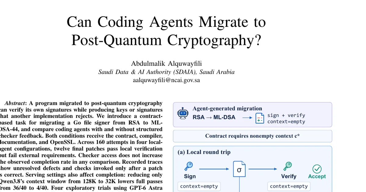 Quantigence: A Multi-Agent Framework for Post-Quantum Security Analysis on Commodity Hardware