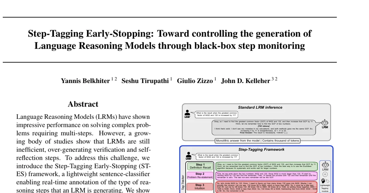 Step-Tagging: Toward controlling the generation of Language Reasoning Models through step monitoring