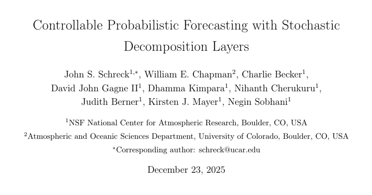 Controllable Probabilistic Forecasting with Stochastic Decomposition Layers