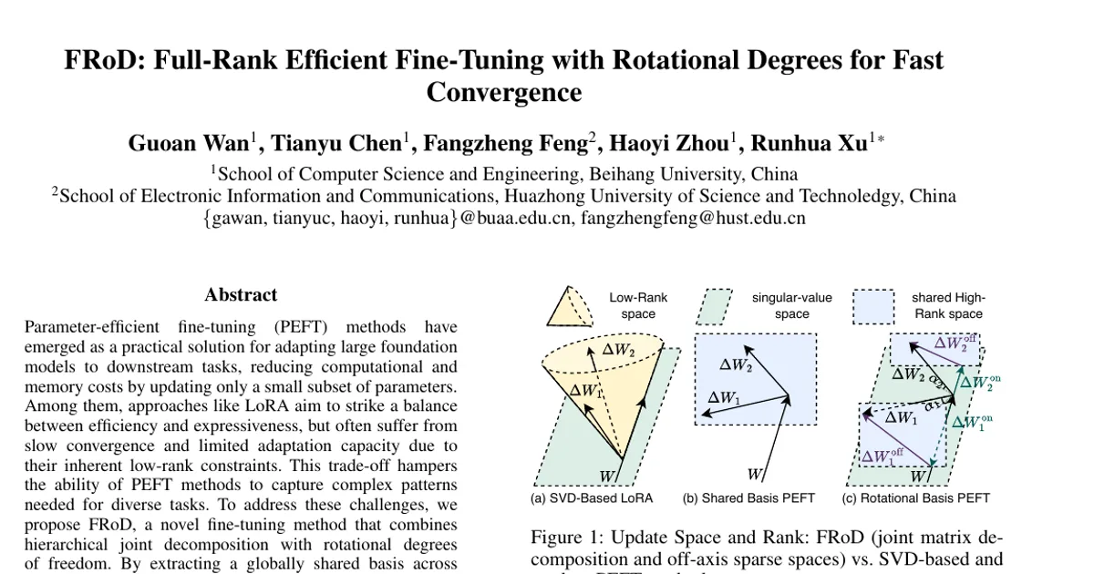 FRoD: Full-Rank Efficient Fine-Tuning with Rotational Degrees for Fast Convergence