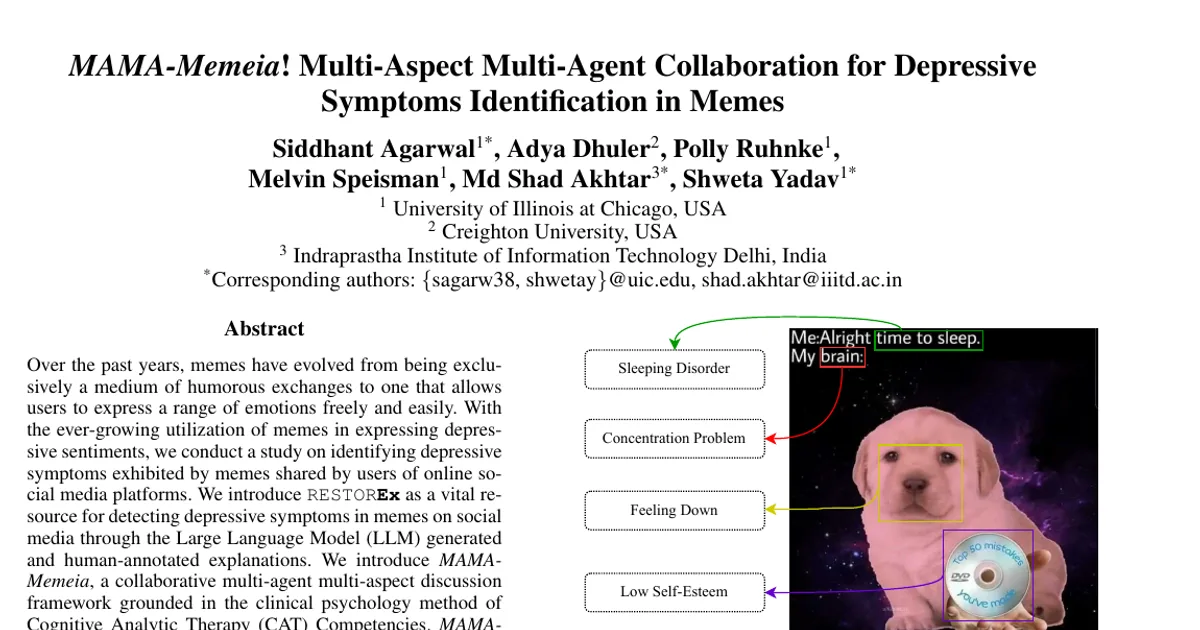 MAMA-Memeia! Multi-Aspect Multi-Agent Collaboration for Depressive Symptoms Identification in Memes