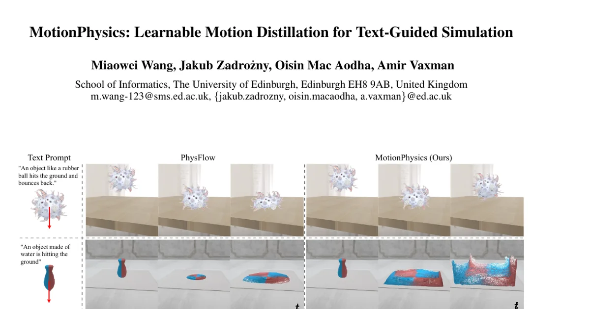 MotionPhysics: Learnable Motion Distillation for Text-Guided Simulation