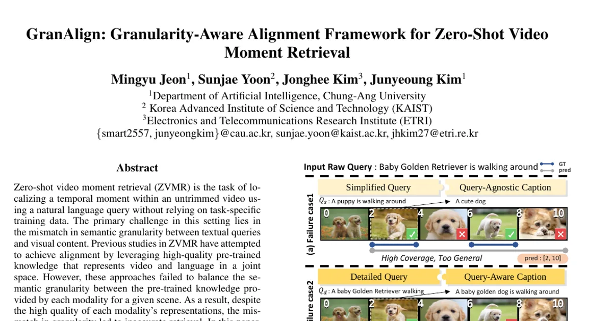 GranAlign: Granularity-Aware Alignment Framework for Zero-Shot Video Moment Retrieval