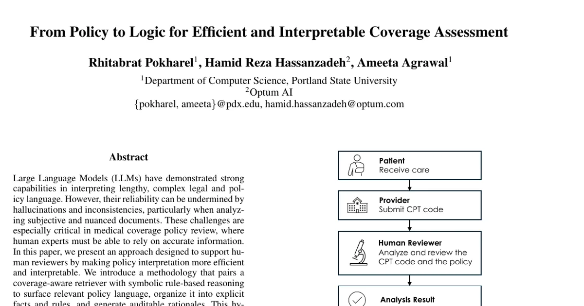 From Policy to Logic for Efficient and Interpretable Coverage Assessment
