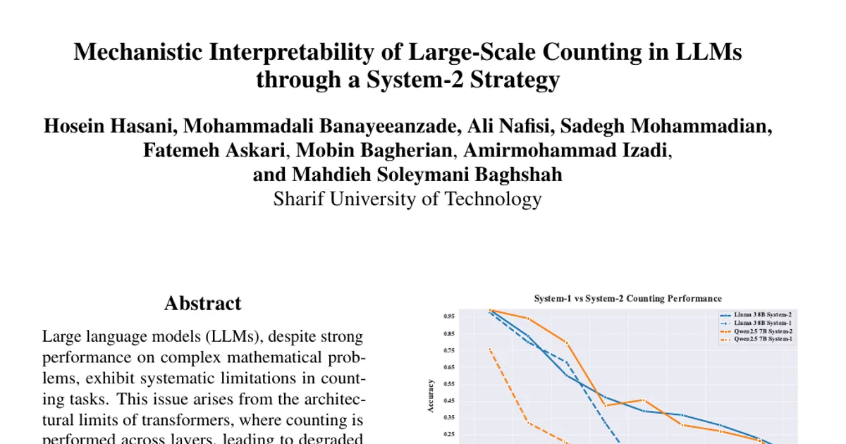 Mechanistic Interpretability of Large-Scale Counting in LLMs through a System-2 Strategy