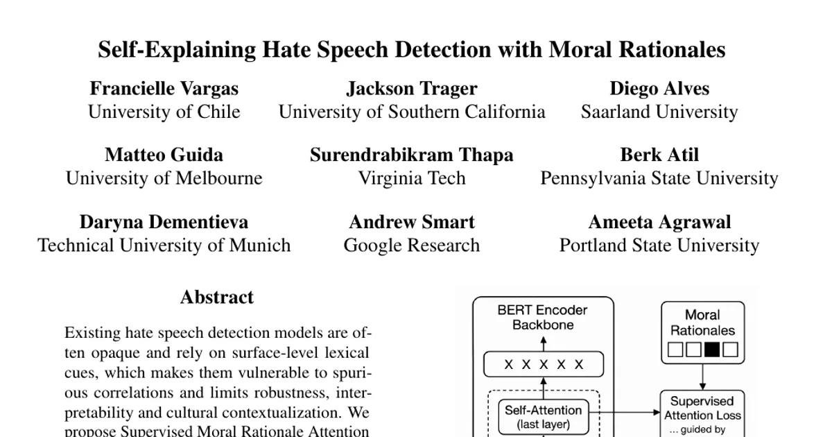 Self-Explaining Hate Speech Detection with Moral Rationales