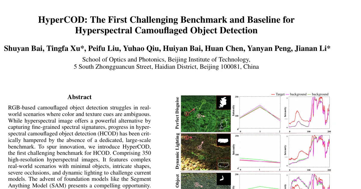 HyperCOD: The First Challenging Benchmark and Baseline for Hyperspectral Camouflaged Object Detection