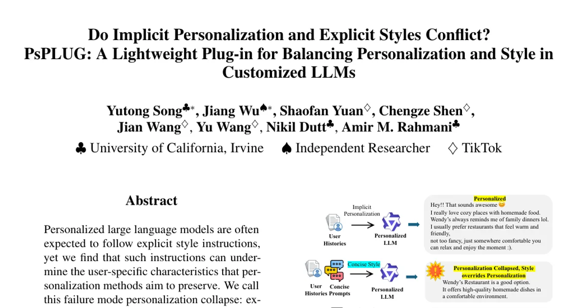Do Implicit Personalization and Explicit Styles Conflict? PsPLUG: A Lightweight Plug-in for Balancing Personalization and Style in Customized LLMs