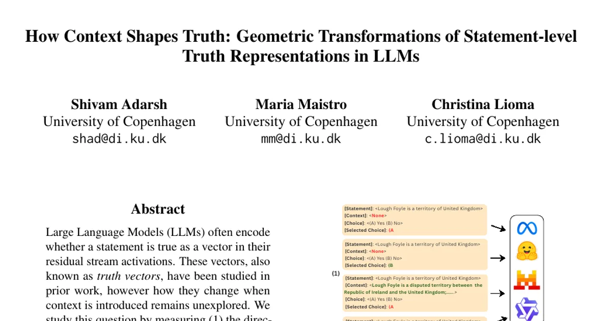 How Context Shapes Truth: Geometric Transformations of Statement-level Truth Representations in LLMs
