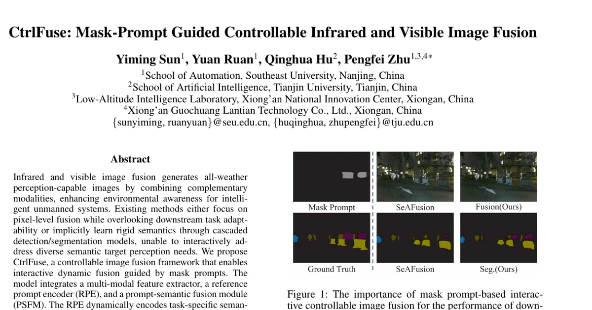 CtrlFuse: Mask-Prompt Guided Controllable Infrared and Visible Image Fusion
