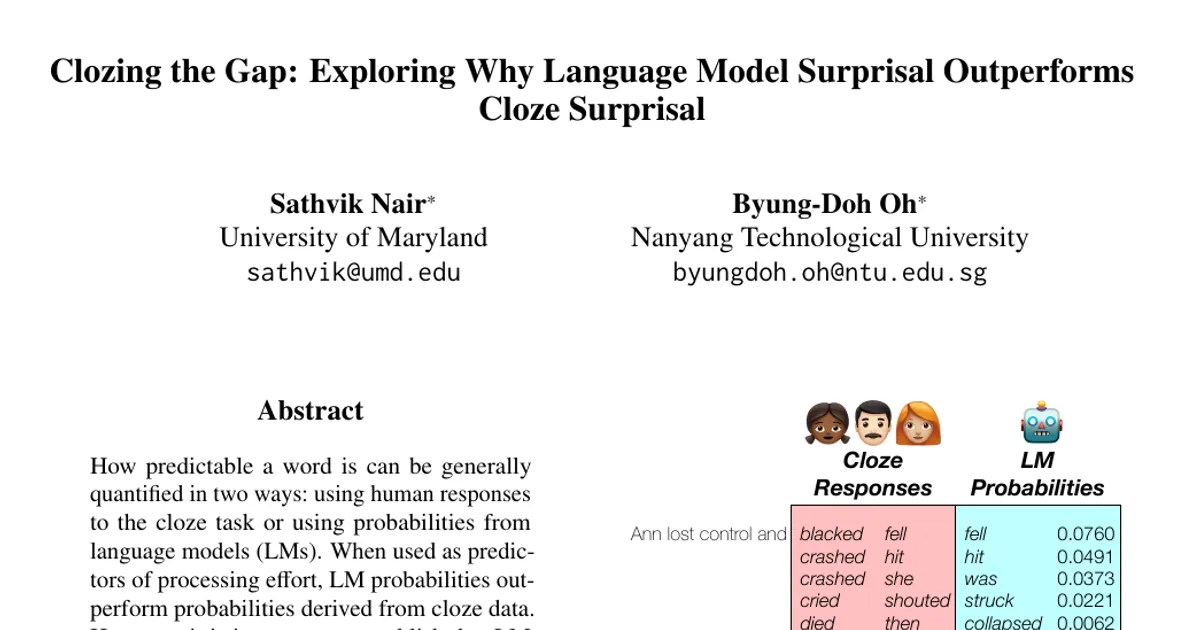 Clozing the Gap: Exploring Why Language Model Surprisal Outperforms Cloze Surprisal