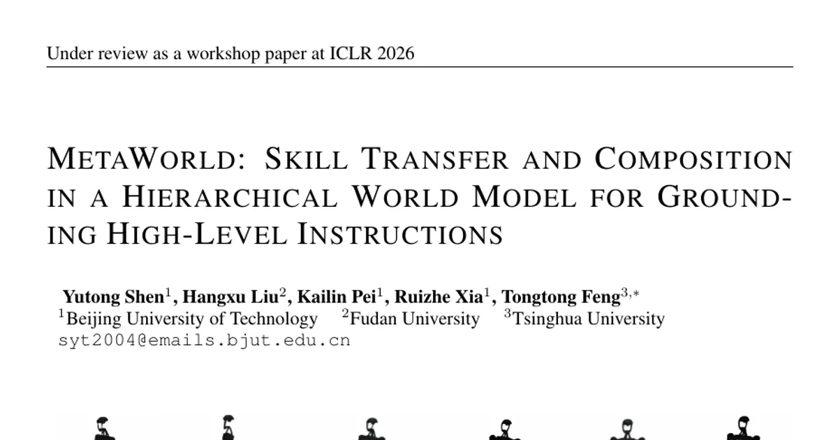 MetaWorld: Skill Transfer and Composition in a Hierarchical World Model for Grounding High-Level Instructions