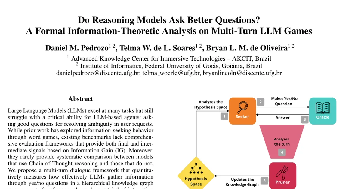 Do Reasoning Models Ask Better Questions? A Formal Information-Theoretic Analysis on Multi-Turn LLM Games