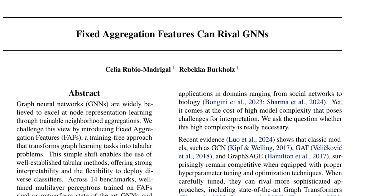 Fixed Aggregation Features Can Rival GNNs