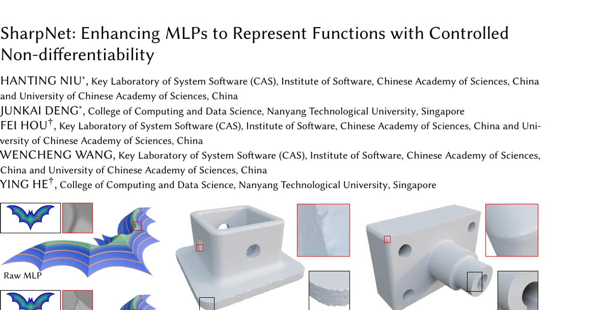 SharpNet: Enhancing MLPs to Represent Functions with Controlled Non-differentiability