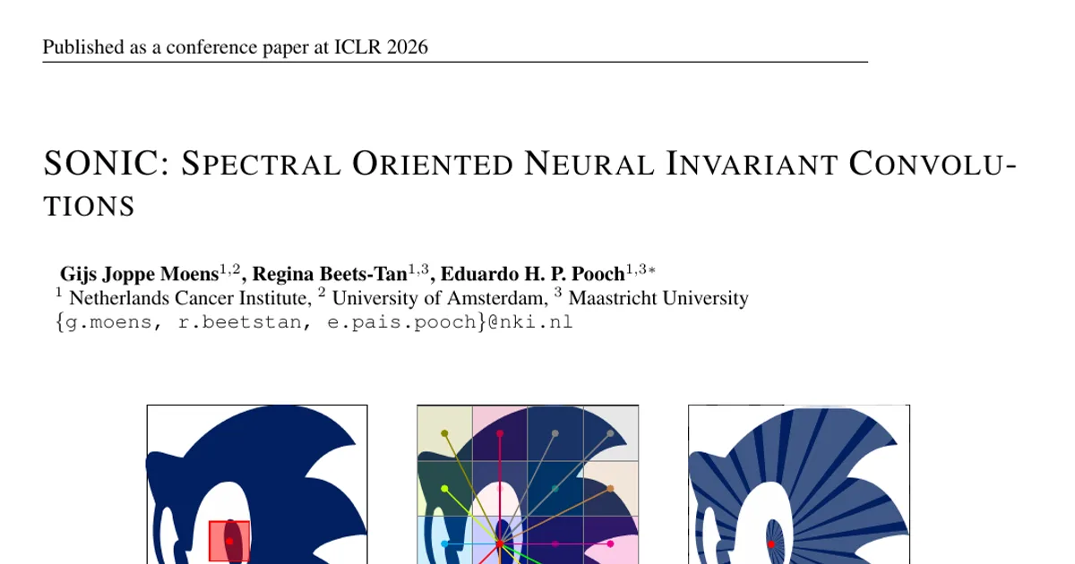 SONIC: Spectral Oriented Neural Invariant Convolutions