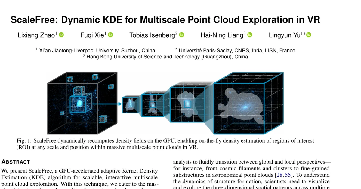 ScaleFree: Dynamic KDE for Multiscale Point Cloud Exploration in VR
