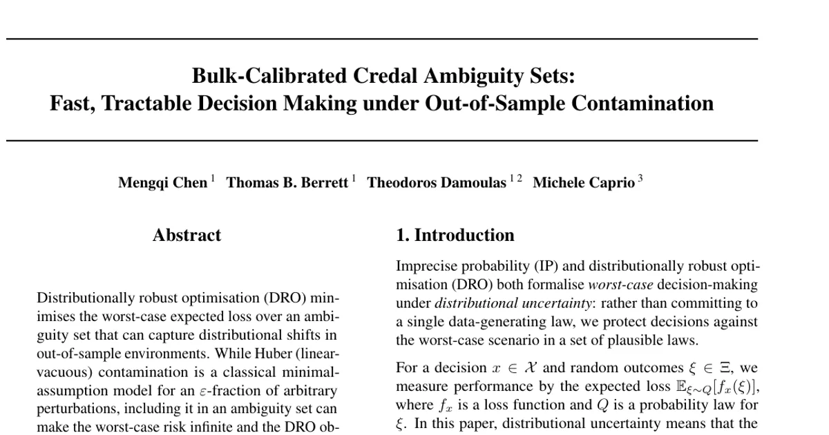 Bulk-Calibrated Credal Ambiguity Sets: Fast, Tractable Decision Making under Out-of-Sample Contamination