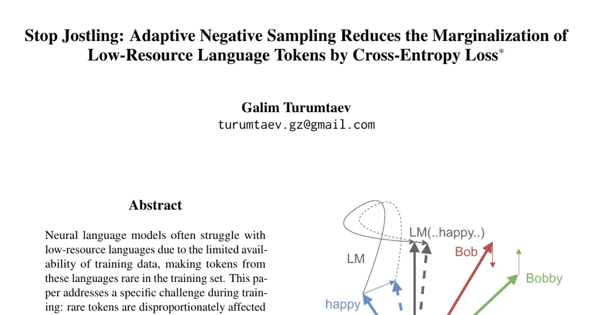 Stop Jostling: Adaptive Negative Sampling Reduces the Marginalization of Low-Resource Language Tokens by Cross-Entropy Loss